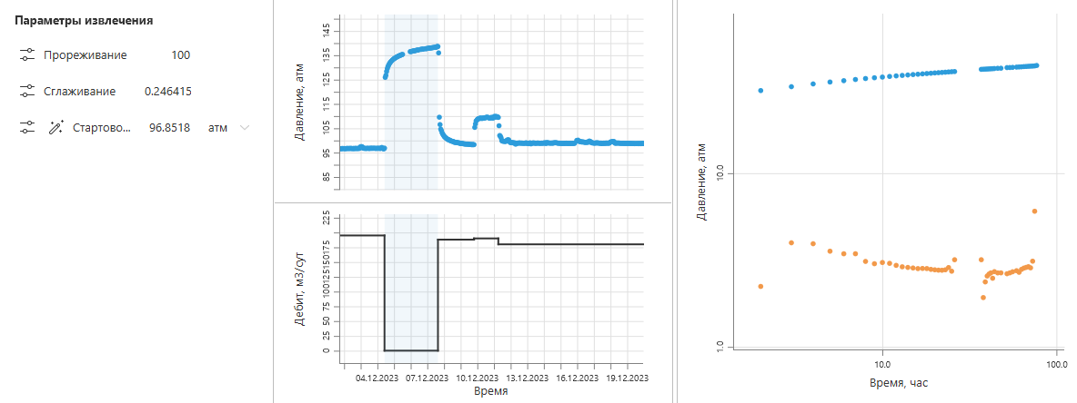 Извлечение диагностики КВД № 5