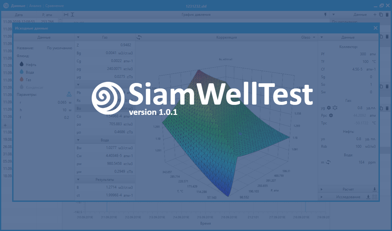 SiamWellTest: update to version 1.0.1